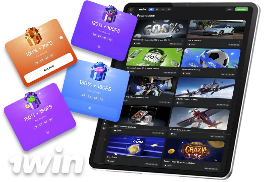 1win Bonuses and Promotions in India